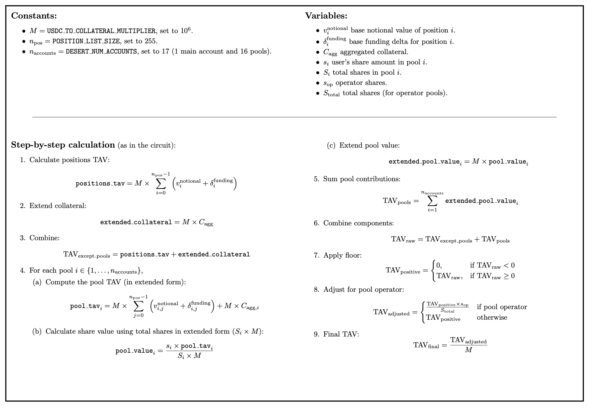 Summary of the constants, variables and calculation steps towards computing an account's TAV.